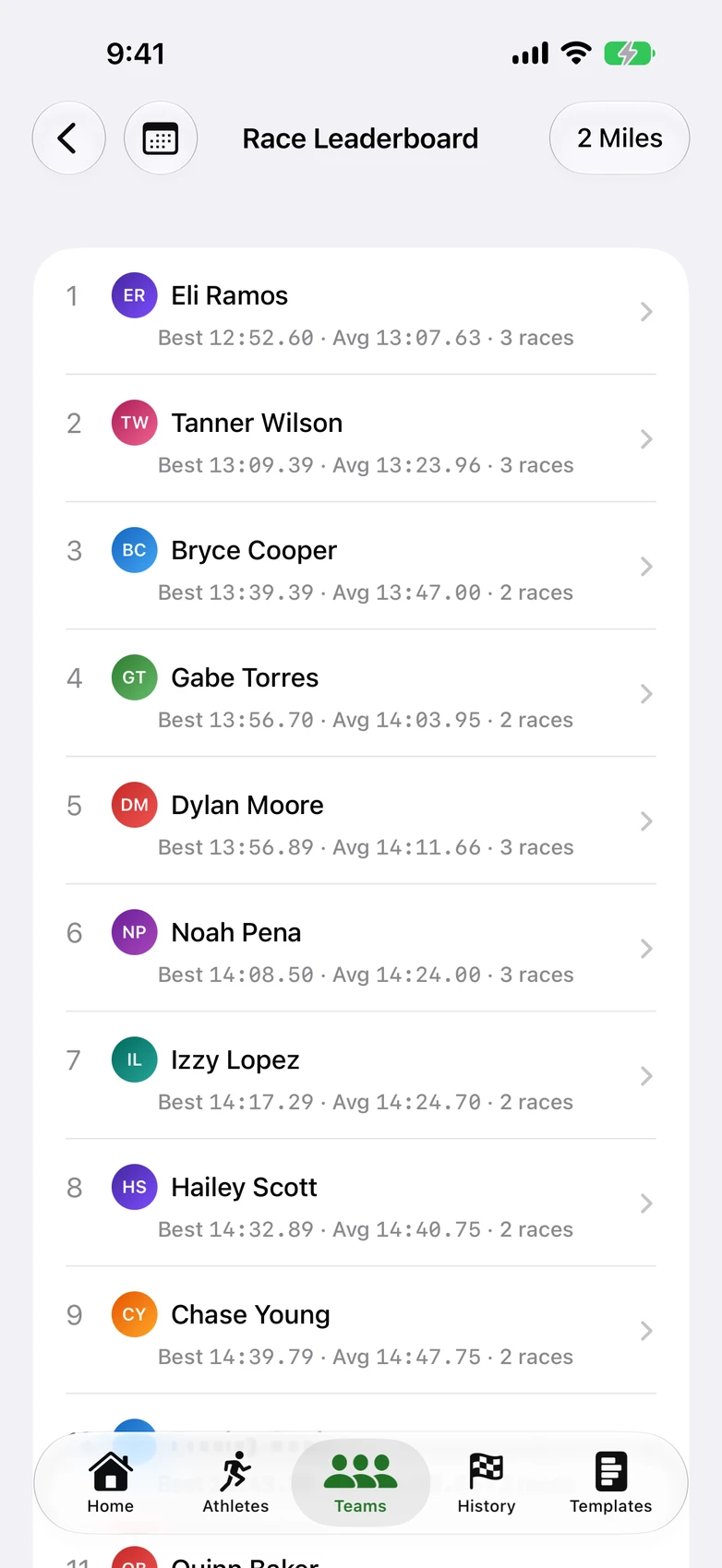 XC Team Timer — season bests leaderboard